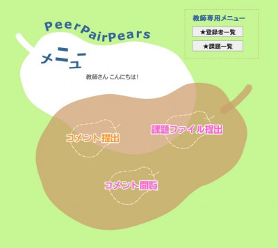 授業中に学生が使用するデータ共有システム